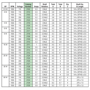 US Motors 2.5w 115v/50-60 hz/1ph 1550 rpm, 4 polos, 1 eje, TEAO Cerramiento, 1 velocidad, Polo Sombreado, CWLE, 2102 M1800002102000B / 5111