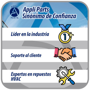 Appli Parts APAB-3160 Soporte de Montaje en Pared para Mini Split. Soporta hasta 160 kg, Compatible con 5000 a 36000 BTU, Incluye Barra con Nivel, Gomas Antivibracion y Kit Completo de Instalacion