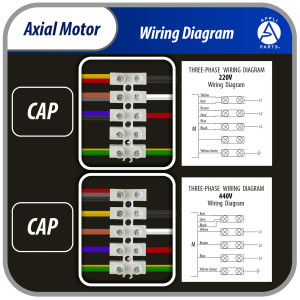 Appli Parts AXF-450-4 17-3/4 in Axial Fan Motor Guard Mounted Fan Blade 220-440 V, 3Ph 50-60Hz 300W, 1600rpm, Universal replacement for Cold Room Evaporators, Condensing Units, Work Temp -22F to 140F