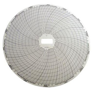 Supco High Temperature Chart for CR87HT Recorders 7 Day 0° to 250°F CR1000-7  (Box of 60)

