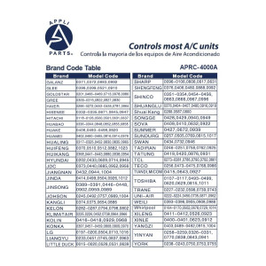 Appli Parts APRC-4000A Control para Aire Acondicionado Universal, LCD 2 pulg, Centigrados / Fahrenheit, 4.000 Frecuencias
