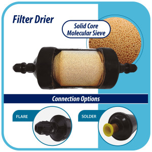 Appli Parts APFD-052 1/4 in Liquid Line Refrigerant AC Filter Drier hvac Refrigeration 052 SAE Flare connection universal unidirectional 4-1/2 in long 2 in wide 