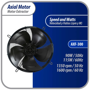 Appli Parts AXF-300 11-3/4 in Axial Fan Motor Guard Mounted Fan Blade 220 V, 1 Ph, 50-60 Hz, 115 W, 1590 rpm, Universal replacement for Cold Room Evaporators, Condensing Units, Work Temp -22F to 140F