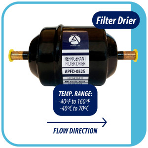 Appli Parts APFD-052S 1/4 in Liquid Line Refrigerant AC Filter Drier hvac Refrigeration 052S ODF Sweat Solder connection universal unidirectional 4-1/2 in long 2 in wide