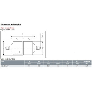 Danfoss 023Z5006 Filtro Secador 1/2pulg linea de Liquido para sistemas de aire acondicionado y refrigeracion DCL 084 Roscable 6-9tons Unidireccional 16.6cm Largo 5.8cm Ancho