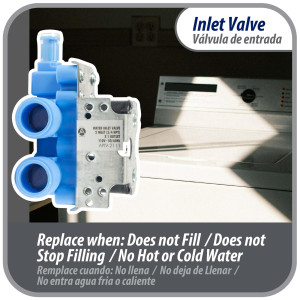 WH13X81 Appli Parts inlet water valve for washing machine 2 x 3/4 NPT Inlet 1 x 1/2 Outlet 110-120V 50/60Hz Universal replacement for General Electric and other brands APIV-2111