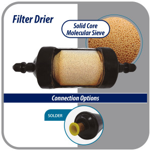 Appli Parts APFD-165S Filtro Secador 5/8 pulg para linea Liquido para Sistemas de Refrigeracion y aire acondicionado 165S ODF Soldable Universal Unidireccional 178mm Largo 76mm Ancho