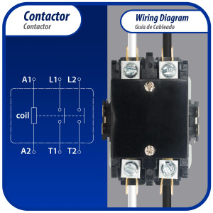 Appli Parts APAC-23024 Contactor 2 Polos 30A 24V Bobina Repuesto para Compresores de CA y Aplicaciones Electricas Certificacion UL E476929 de Trabajo Pesado