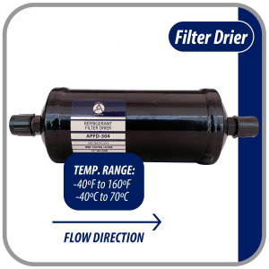 Appli Parts APFD-304 1/2 in Liquid Line Refrigerant AC Filter Drier hvac Refrigeration 304 SAE Flare connection universal unidirectional 10-1/2 in long 3-1/4 in wide