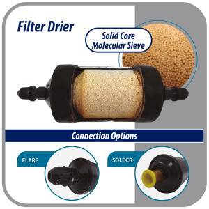 Appli Parts APFD-304 Filtro Secador 1/2 pulg para linea Liquido para Sistemas de Refrigeracion y aire acondicionado 304 SAE Rosca Universal Unidireccional 267mm Largo 100mm Ancho 