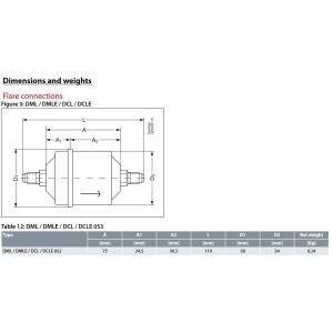 Danfoss 023Z5002 1/4in Liquid Line Refrigerant AC Filter Drier hvac refrigeration Flare 1.6-2.4tons Unidirectional 4-11/16in Long 2-1/4in Wide DCL 052