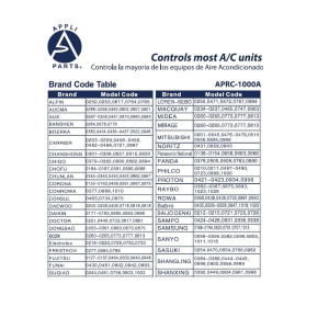 Appli Parts APRC-1000A Control para Aire Acondicionado Universal, LCD 1.5 pulg, Centigrados 1.000 Frecuencias