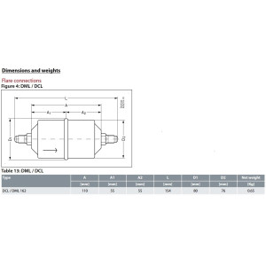 Danfoss 023Z5007 1/4in Liquid Line Refrigerant AC Filter Drier hvac refrigeration Flare 1.5-2.4tons Unidirectional 6-1/16in Long 3-1/8in Wide DCL 162