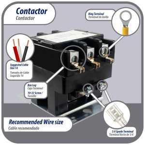 Appli Parts APAC-37524 Contactor 3 Polos 75A 24V Bobina Repuesto para Compresores de CA y Aplicaciones Electricas Certificacion UL E476929 de Trabajo Pesado
