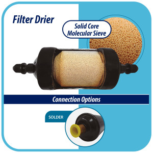 Appli Parts APFD-033S Filtro Secador 3/8 pulg para linea Liquido para Sistemas de Refrigeracion y aire acondicionado 033S ODF Soldable Universal Unidireccional 102mm Largo 25mm Ancho