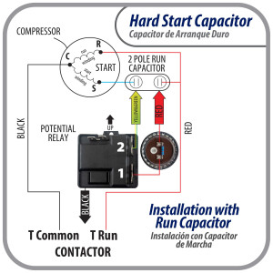 Appli Parts APHS-1 Start kit para aire acondicionado incluye Capacitor de arranque 88-108mfd 330V y relay potencial para equipos 1-3 T compresores scroll y reciprocantes 208-244V, 1Ph