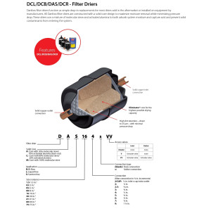 Danfoss 023Z1002 Suction Filter Drier DAS084 VV 1/2 in Flare Connections 1.6-2.9tons Unidirectional 