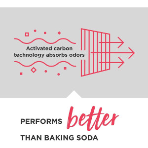 Frigidaire PAULTRA Genuine OEM Air Filter 