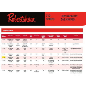 Robertshaw 710-502 Valvula para Gas Natural, Milivoltios, Capacidad 70.000 Btu