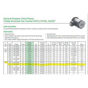 US Motors T34S2A 0.75 Hp, 08-230/460 V, 60 Hz, 1 Ph, 1725 rpm, 4 polos, 1 eje, 1 velocidad, 2, TEFC, Reversible
