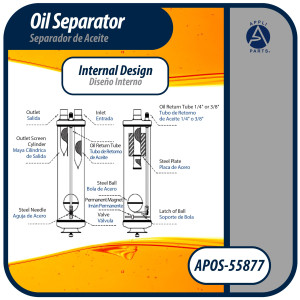 Appli Parts APOS-55877 Separador de Aceite 7/8 pulg ODF Soldable, CFC,HCFC,HFC,R22,R407C,R502,R134a,R404A,R507, Temperatura de trabajo desde -10 C a 130 C